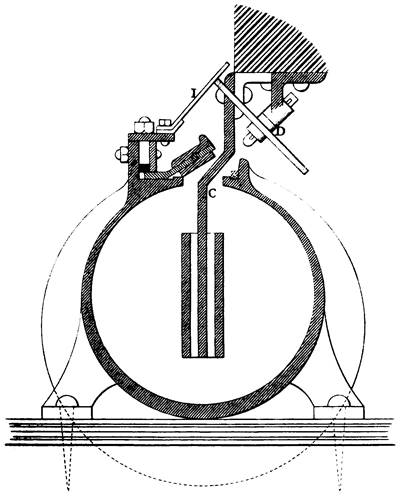 Train Ramp in Sydney